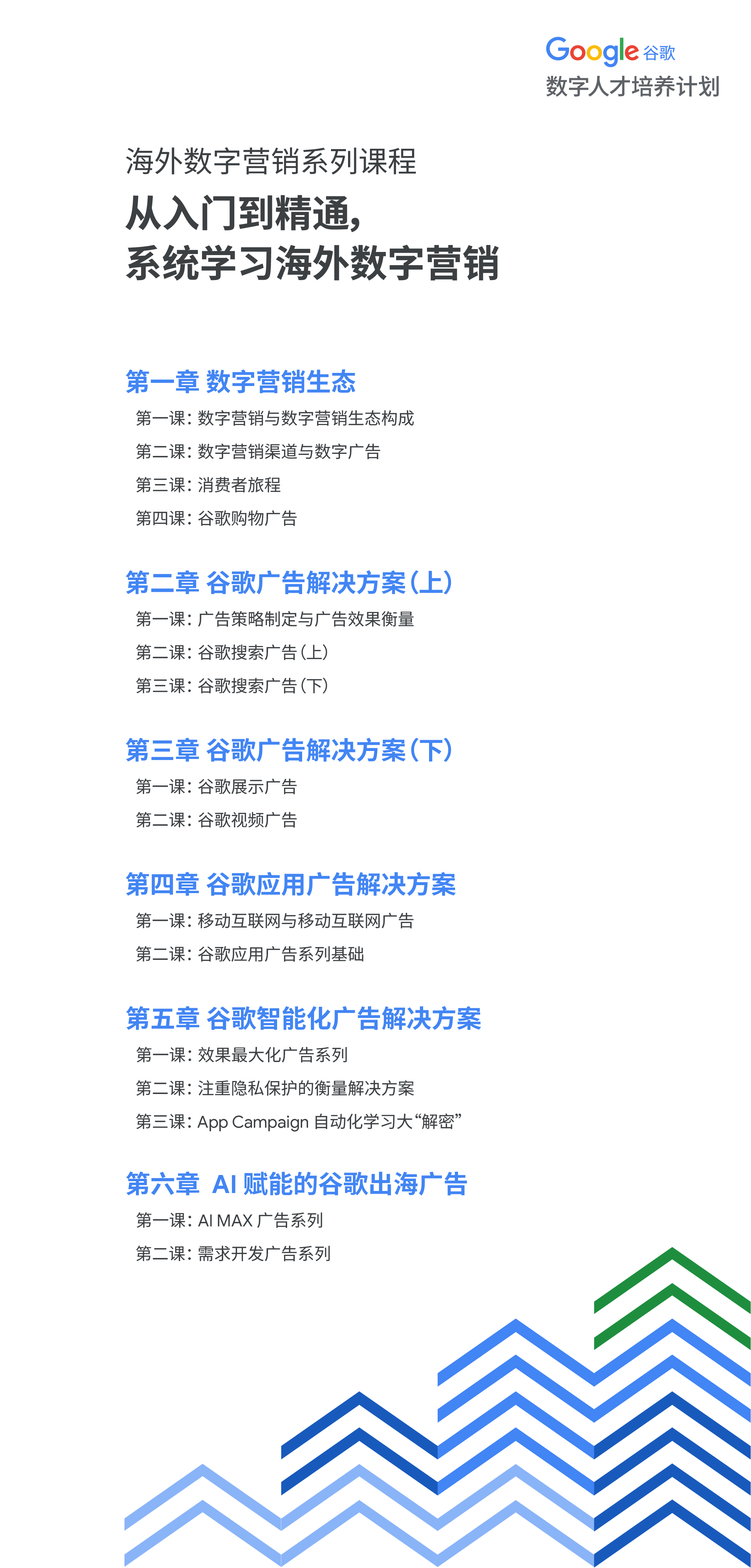 免费学习资源推荐：Google数字车库与Bilibili